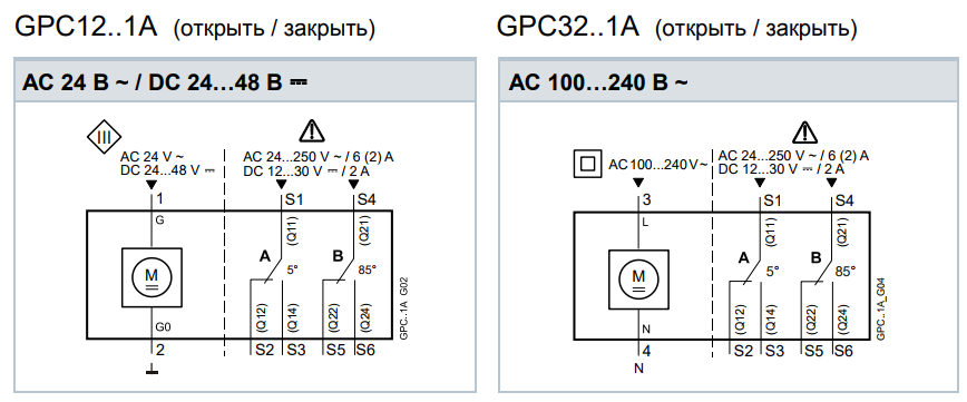 Привод воздушной заслонки Siemens GPC131.1A (2)